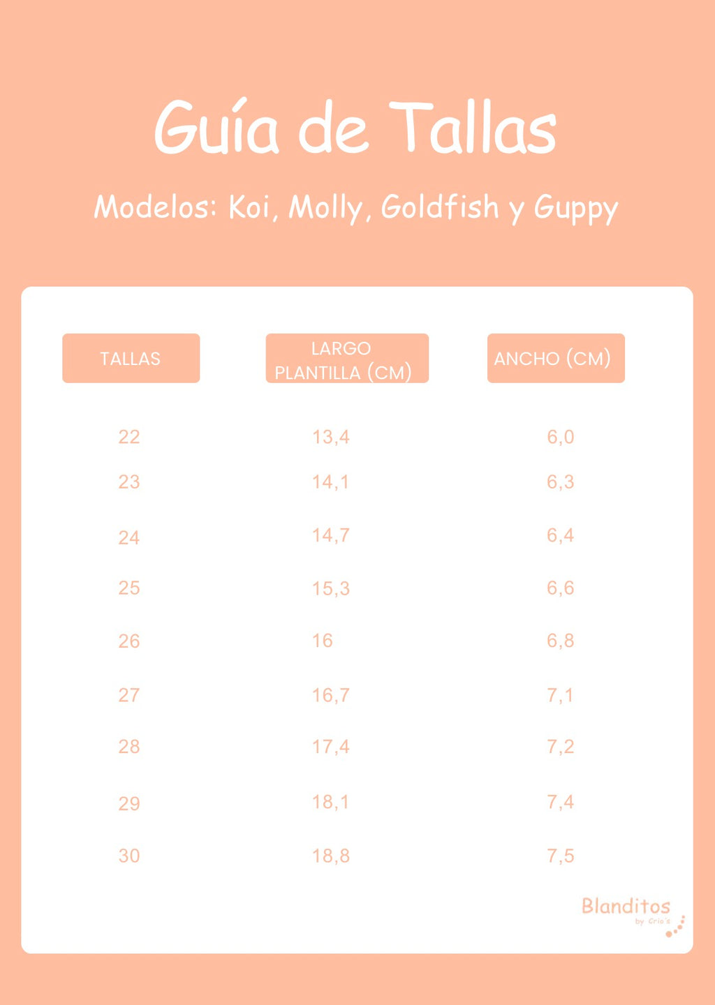 LONA BLANDITOS GUPPY
