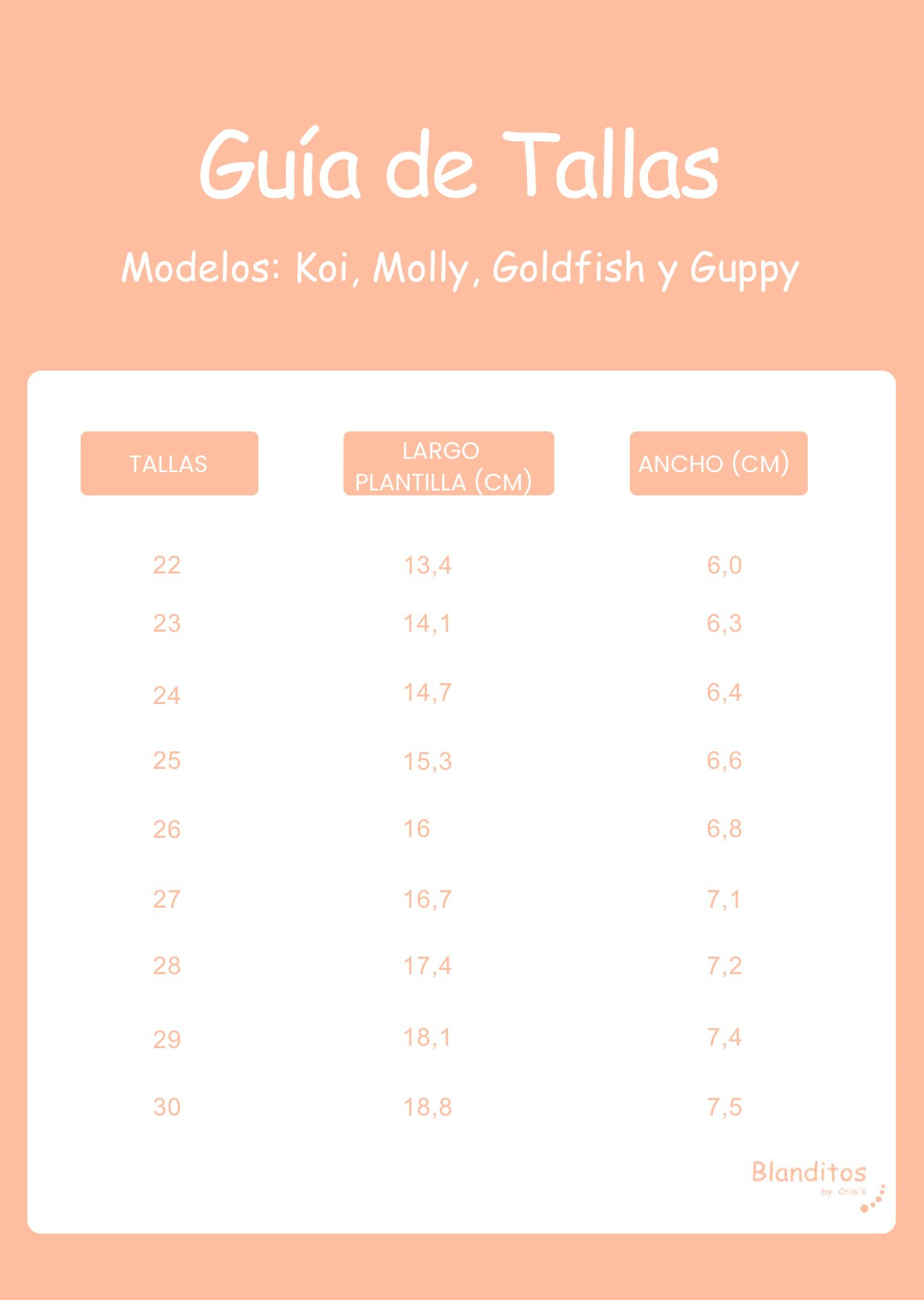 LONA BLANDITOS GUPPY